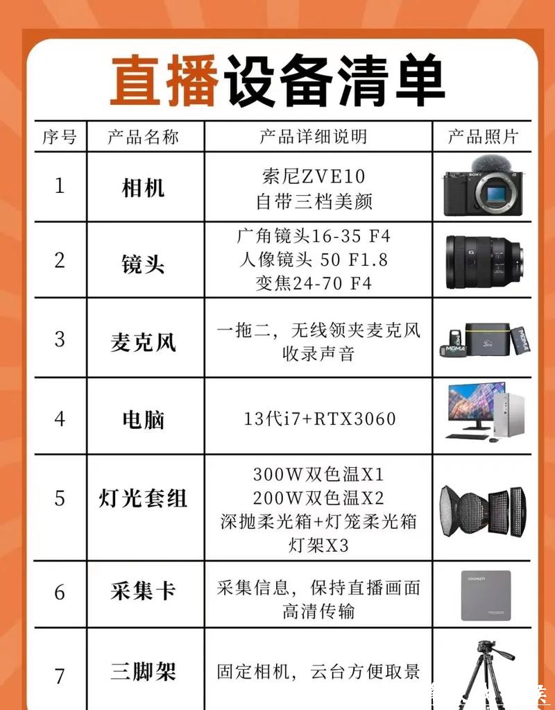 世界杯直播平台适配设备介绍 世界杯直播平台适配设备介绍