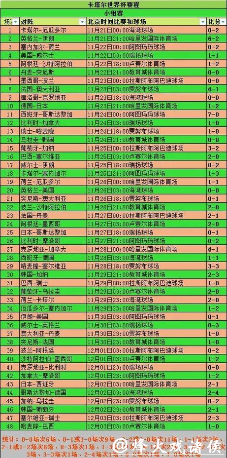 世界杯投注官网全面解析投注规则与赔率