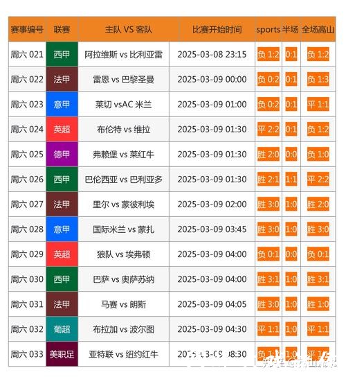 世界杯竞猜平台推荐：信誉保障