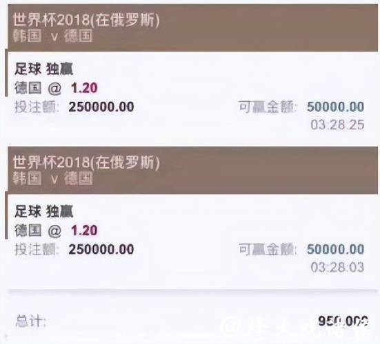 怎么选择最佳的世界杯买球平台
