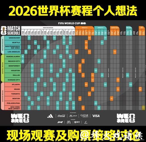 世界杯赛程预测:观赛策略与时间规划推荐