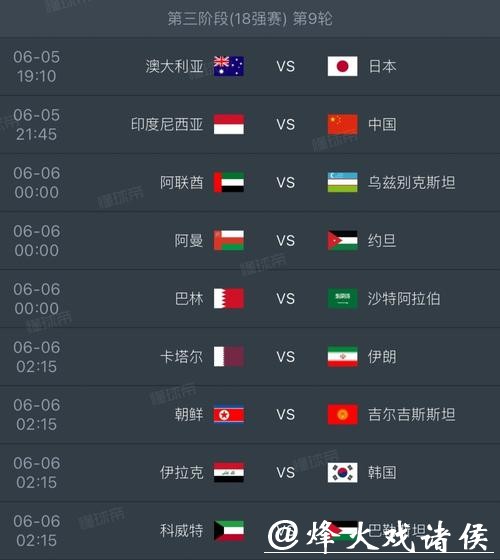 2026世界杯投注指南:热门球队分析与预测